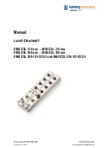 Belden 934 879-009 Manual preview