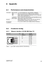 Preview for 25 page of Belden 942 034-001 User Manual