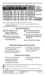 Preview for 2 page of Belden FX FUSION LC CONNECTOR Installation Manual