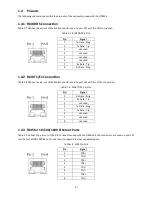 Preview for 14 page of Belden GarrettCom Magnum DX940e Installation Manual