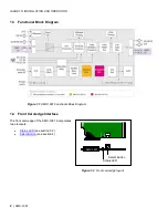 Предварительный просмотр 6 страницы Belden GRASS VALLEY AMX-1901 Manual To Installation And Operation