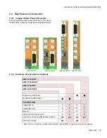 Предварительный просмотр 9 страницы Belden GRASS VALLEY AMX-1901 Manual To Installation And Operation