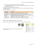 Предварительный просмотр 11 страницы Belden GRASS VALLEY AMX-1901 Manual To Installation And Operation