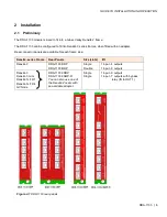 Предварительный просмотр 7 страницы Belden Grass Valley DDA-1133 Manual To Installation And Operation