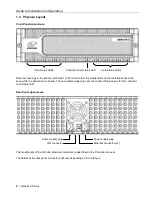 Preview for 6 page of Belden Grass Valley Densite 3 Frame Manual To Installation And Operation