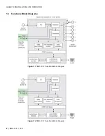 Preview for 6 page of Belden GRASS VALLEY DENSITE Series Manual To Installation And Operation