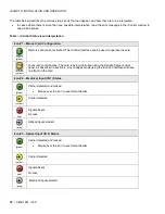 Preview for 14 page of Belden GRASS VALLEY DENSITE Series Manual To Installation And Operation