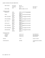 Preview for 34 page of Belden GRASS VALLEY DENSITE Series Manual To Installation And Operation