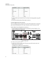 Предварительный просмотр 22 страницы Belden Grass Valley EC9535 Reference Manual