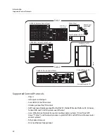 Предварительный просмотр 30 страницы Belden Grass Valley GV Korona User Manual