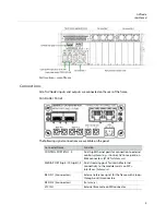 Предварительный просмотр 17 страницы Belden grass valley GV NODE User Manual