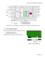 Preview for 7 page of Belden Grass Valley HCO-3901 Manual To Installation And Operation