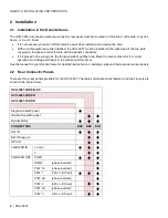 Preview for 8 page of Belden Grass Valley HCO-3901 Manual To Installation And Operation