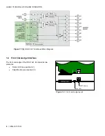 Preview for 6 page of Belden Grass Valley HDA-1911 Manual To Installation And Operation