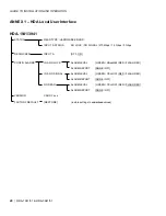 Предварительный просмотр 24 страницы Belden GRASS VALLEY HDA-1941 Manual To Installation And Operation