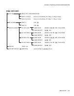 Предварительный просмотр 25 страницы Belden GRASS VALLEY HDA-1941 Manual To Installation And Operation