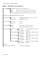 Preview for 22 page of Belden GRASS VALLEY HDA-3961 Manual To Installation And Operation