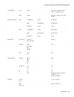 Предварительный просмотр 43 страницы Belden GRASS VALLEY IPG-3901 Manual To Installation And Operation