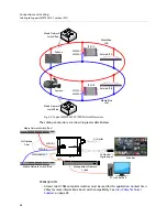 Предварительный просмотр 28 страницы Belden Grass Valley IPVU Installation Manual