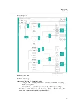 Preview for 19 page of Belden grass valley IQSDA41 Series User Manual