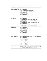 Preview for 15 page of Belden GRASS VALLEY iTX Playout Appliance 2 Installation And Service Manual