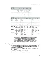 Preview for 21 page of Belden GRASS VALLEY iTX Playout Appliance 2 Installation And Service Manual