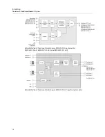 Preview for 14 page of Belden Grass Valley Kaleido-Modular-X Hardware Description & Installation Manual