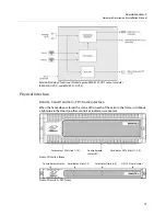 Preview for 15 page of Belden Grass Valley Kaleido-Modular-X Hardware Description & Installation Manual