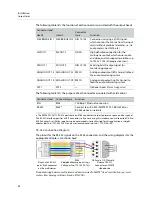 Preview for 24 page of Belden Grass Valley Kaleido-Modular-X Hardware Description & Installation Manual