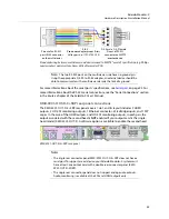 Preview for 25 page of Belden Grass Valley Kaleido-Modular-X Hardware Description & Installation Manual