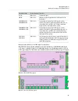 Preview for 29 page of Belden Grass Valley Kaleido-Modular-X Hardware Description & Installation Manual