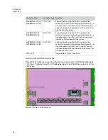 Preview for 32 page of Belden Grass Valley Kaleido-Modular-X Hardware Description & Installation Manual