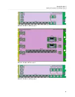 Preview for 33 page of Belden Grass Valley Kaleido-Modular-X Hardware Description & Installation Manual