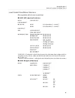 Preview for 65 page of Belden Grass Valley Kaleido-Modular-X Hardware Description & Installation Manual