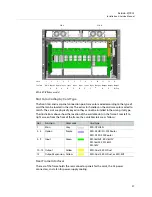 Preview for 27 page of Belden Grass Valley Kaleido-X Installation & Service Manual