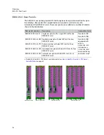 Preview for 16 page of Belden Grass Valley KMX-3921 Installation & Service Manual