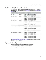 Preview for 21 page of Belden Grass Valley KMX-3921 Installation & Service Manual