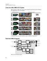 Preview for 26 page of Belden Grass Valley KMX-3921 Installation & Service Manual