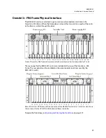 Preview for 29 page of Belden Grass Valley KMX-3921 Installation & Service Manual