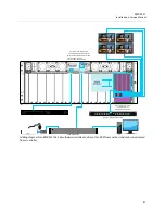 Preview for 41 page of Belden Grass Valley KMX-3921 Installation & Service Manual