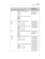 Preview for 43 page of Belden Grass Valley KMX-3921 Installation & Service Manual