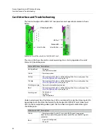 Preview for 52 page of Belden Grass Valley KMX-3921 Installation & Service Manual