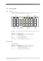 Preview for 23 page of Belden Grass Valley LDK 4475/15 User Manual