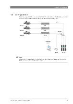 Preview for 9 page of Belden Grass Valley MCP 450 User Manual