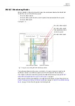 Preview for 27 page of Belden grass valley MV-830 Series User Manual