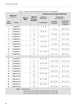 Preview for 82 page of Belden grass valley MV-830 Series User Manual