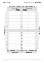 Preview for 60 page of Belden grass valley MV-840 Series User Manual