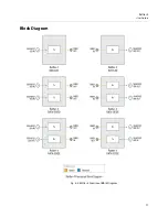 Предварительный просмотр 21 страницы Belden Grass Valley RAT4-EO-1271-MXLR User Manual