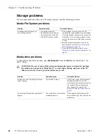 Preview for 60 page of Belden Grass valley T2 4K Series Service Manual