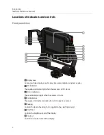 Preview for 8 page of Belden Grass Valley VF 7-100X User Manual